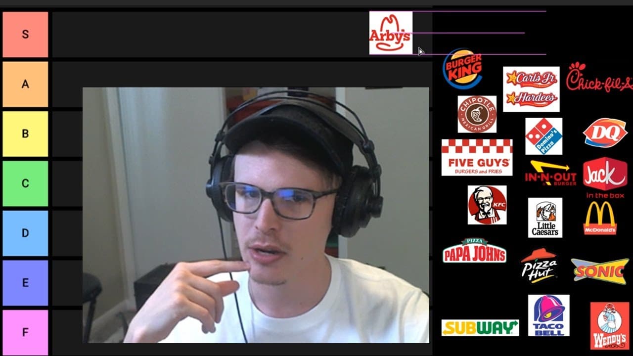 iDubbbz' Fast Food Tier List meme template - iDubbbz Fast Food Tier List