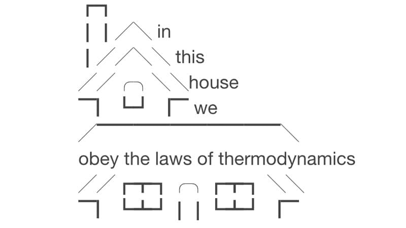In This House meme template - In This House