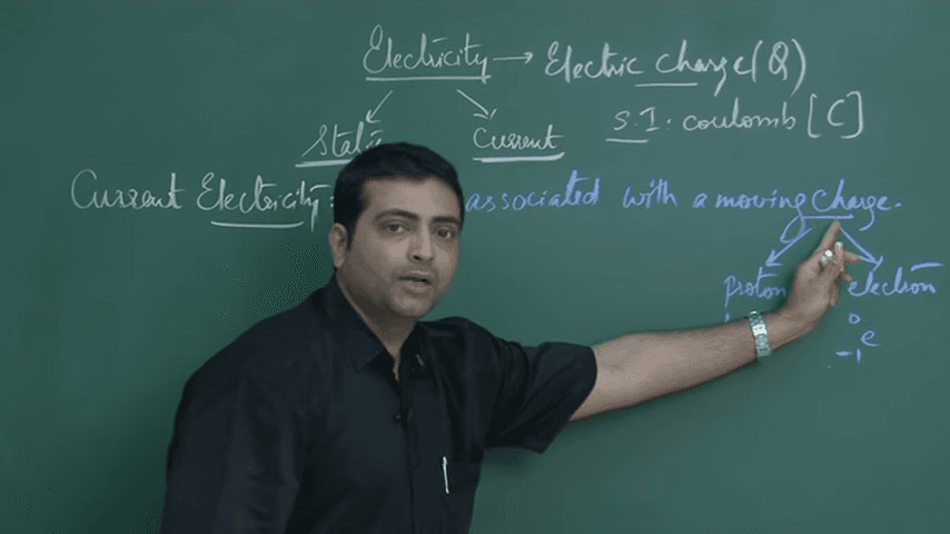 Indian Guy on YouTube meme template - Indian Guy on YouTube