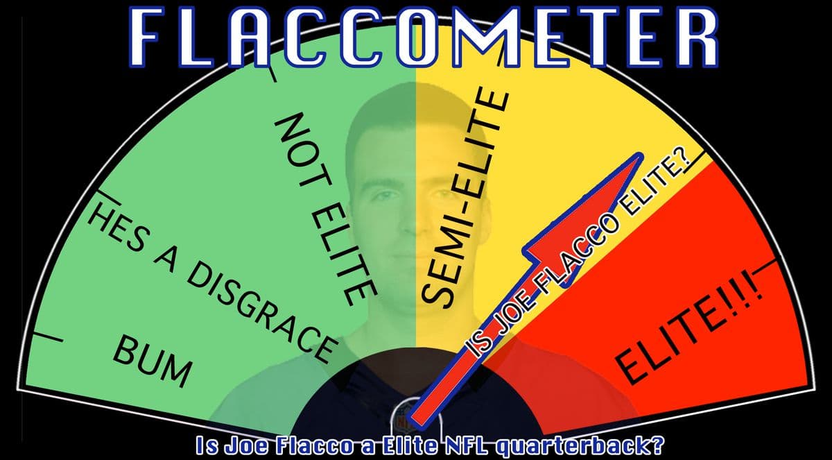 Is Joe Flacco Elite? meme template - Is Joe Flacco Elite