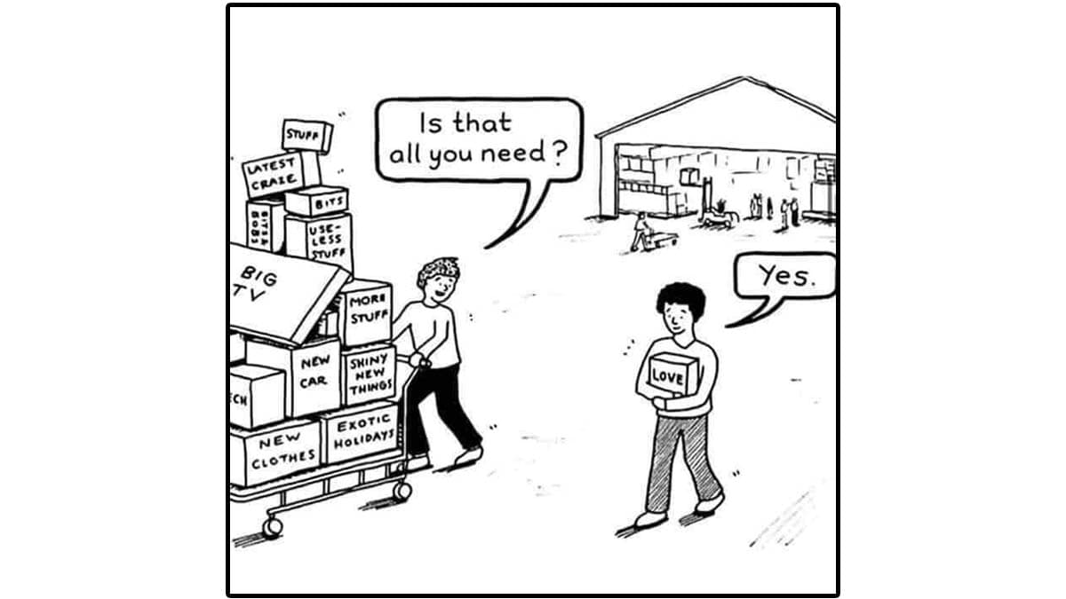 Is That All You Need? meme template - Is That All You Need