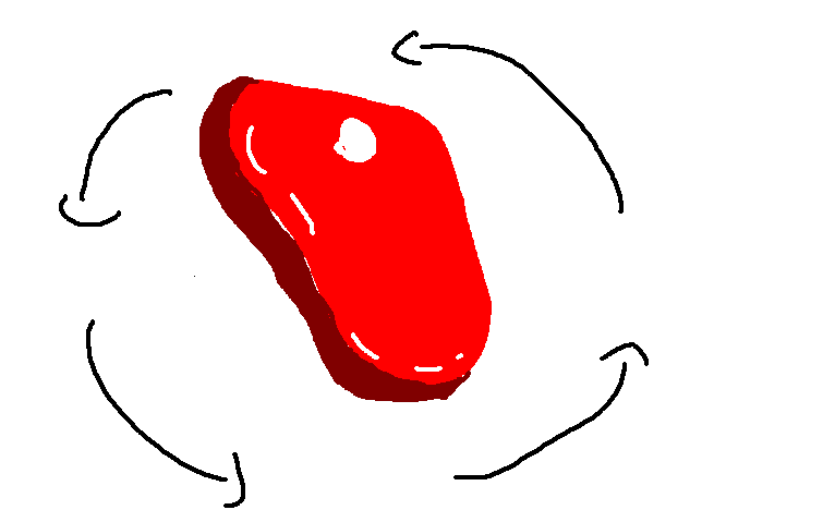 Meatspin meme template - Meatspin