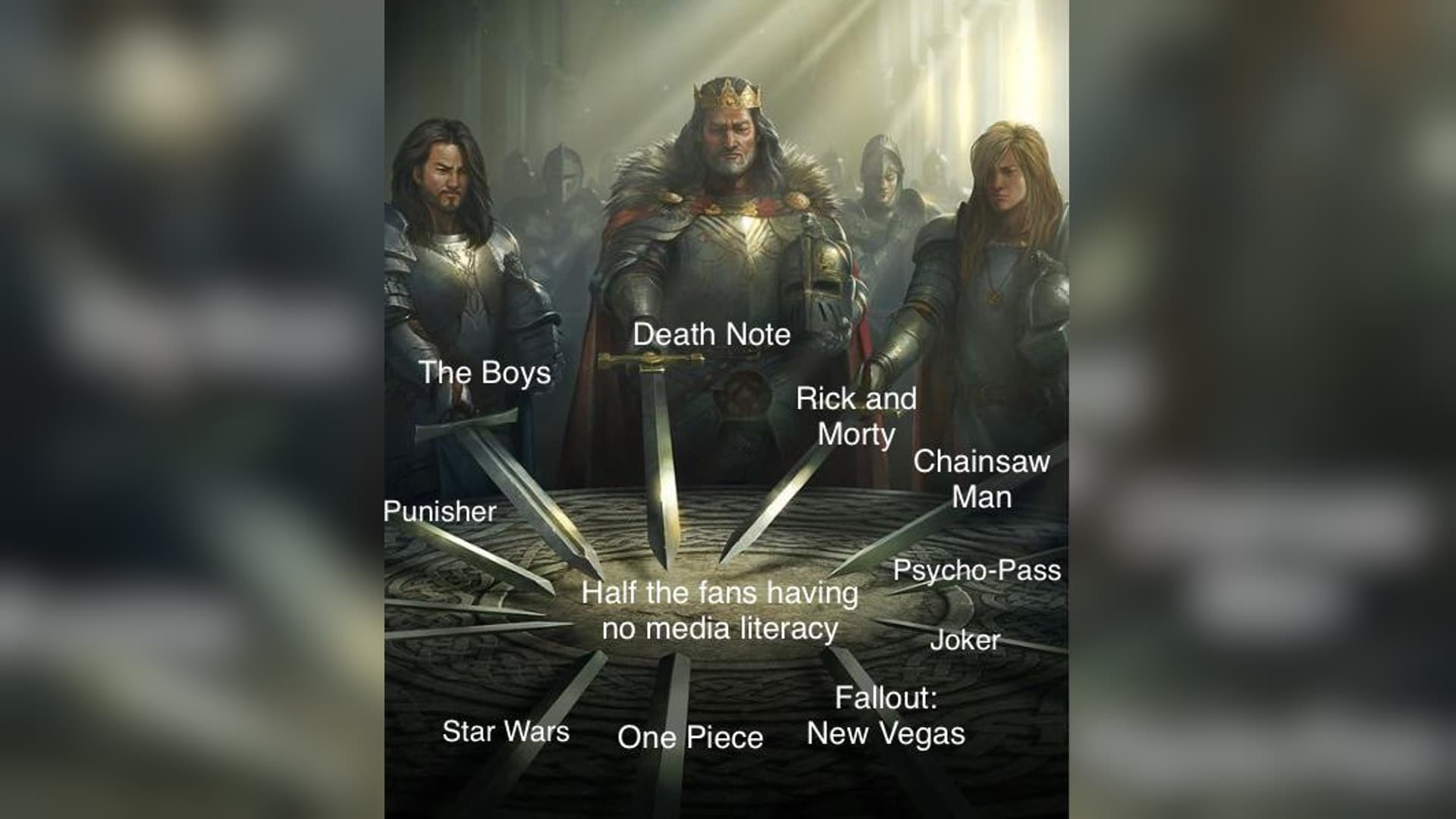 Media Literacy meme template - Media Literacy