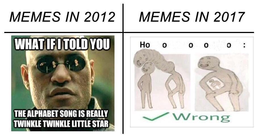 Memes Then, Memes Now meme template - Memes Thens Now Template