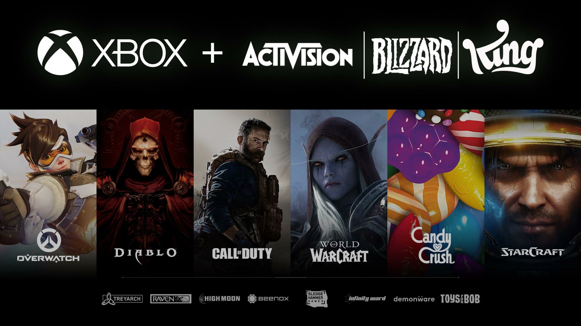 Microsoft's Acquisition of Activision Blizzard meme template - Microsoft Activision