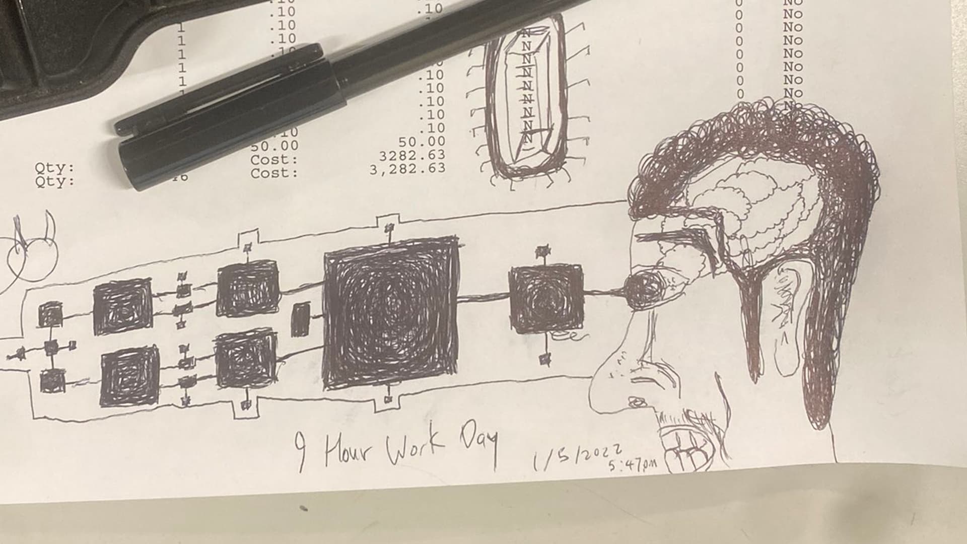 My Coworker Be Losing His Mind Bro / 9 Hour Work Day meme template - My Coworker Be Losing His Mind