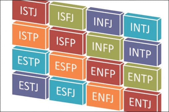 Myers-Briggs Type Indicator (MBTI) meme template - MBTI