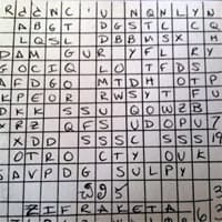 New York City Cryptic Subway Code meme template - NYC Cryptic Subway Code