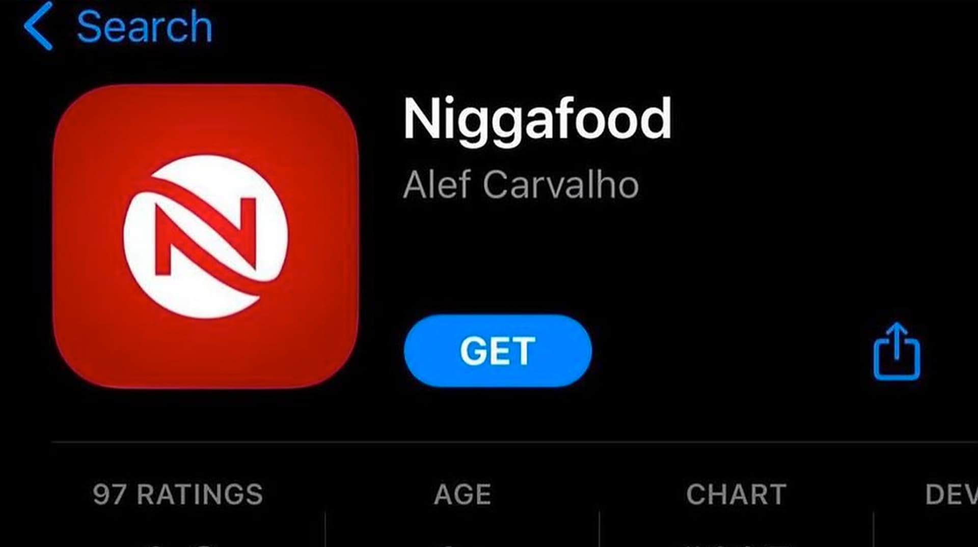 Niggafood meme template - Niggafood