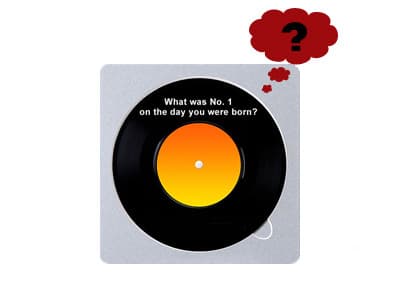 No. 1 Song on My Birthday meme template - No 1 Song on My Birthday