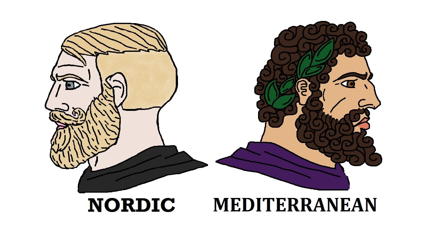 Nordic / Mediterranean meme template - Nordic Mediterranean
