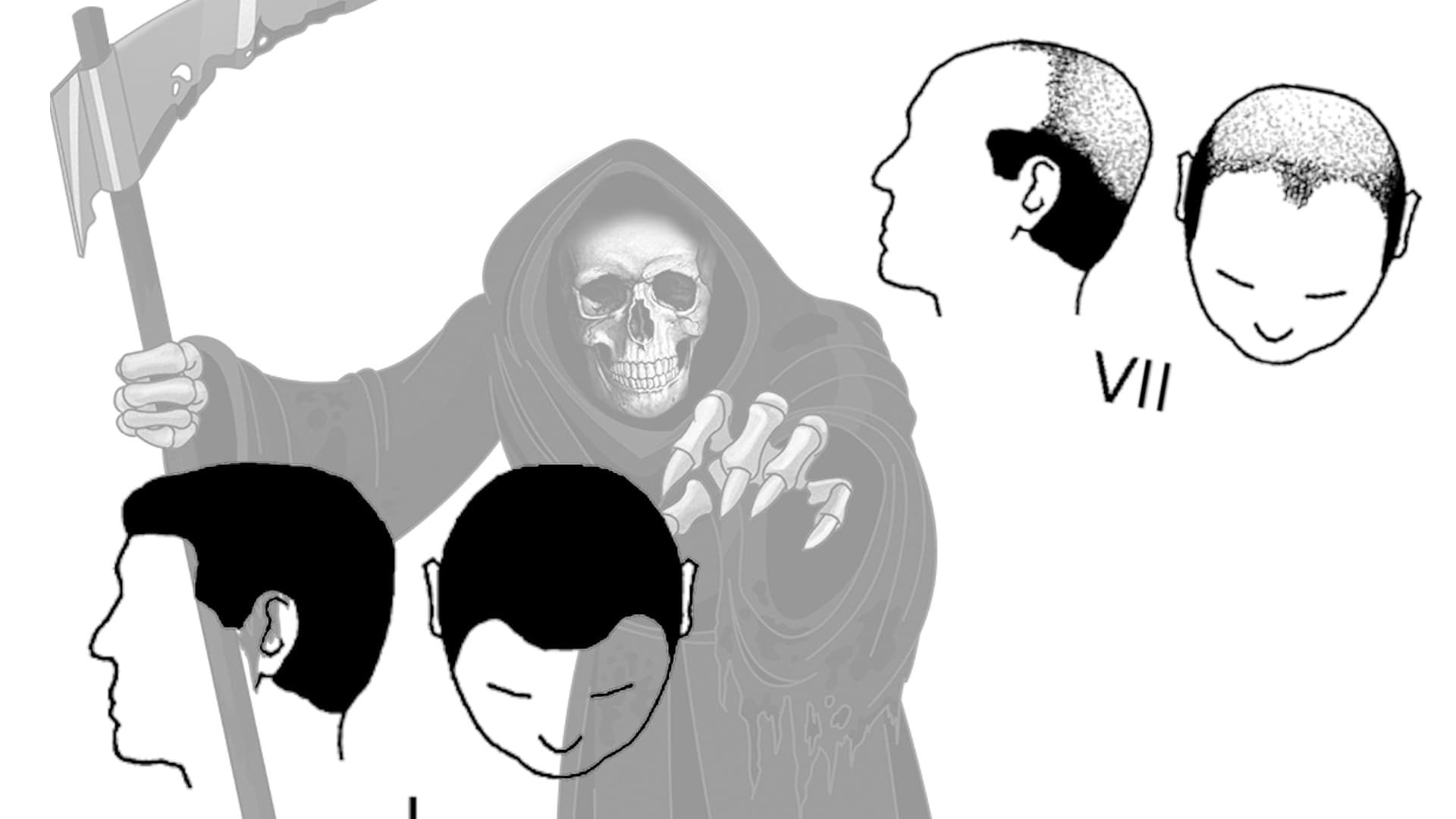 Norwood Scale / Norwood Reaper meme template - Norwood Scale