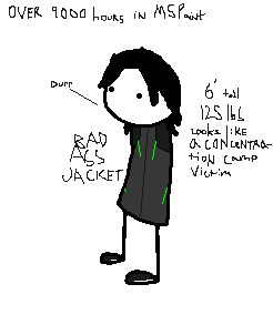 Over 9000 Hours In Ms Paint meme template - Over 9000 Hours MS Paint