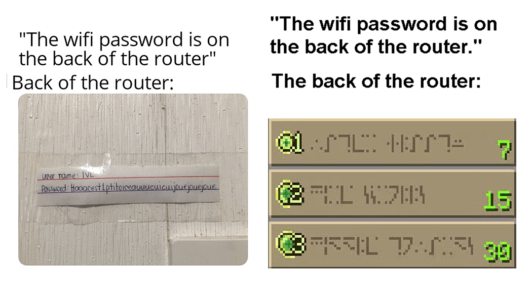 Password on the Back of the Router meme template - Password on Back of Router