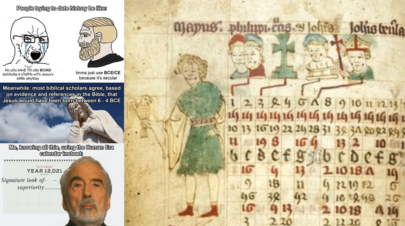 Phantom Time Hypothesis meme template - Phantom Time Hypothesis