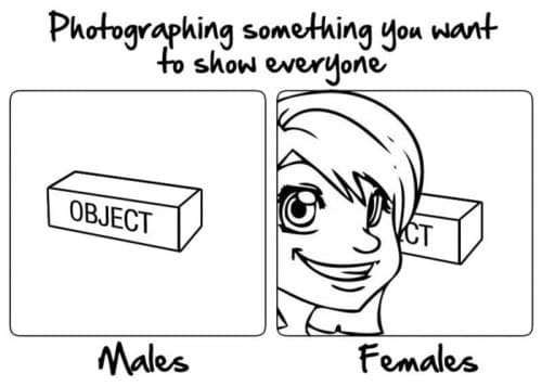 Photographing Something You Want To Show Everyone meme template - Photographing Something