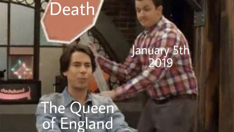Queen of England Death Predictions meme template - Queen of England Death Predictions