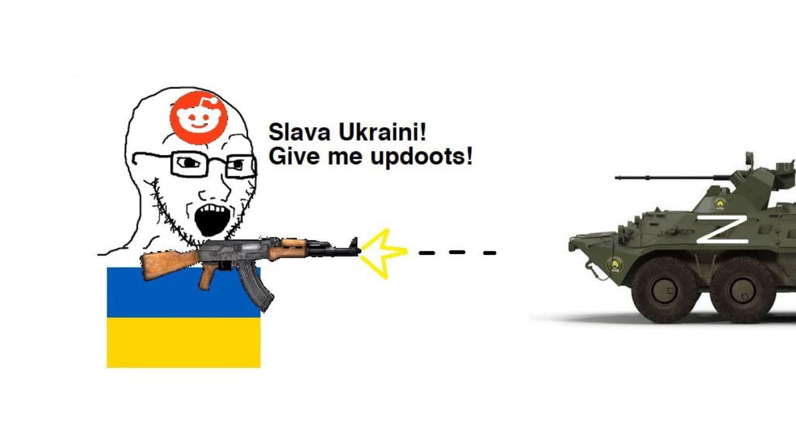 Redditors in Ukraine's International Legion meme template - Redditors in Ukraine