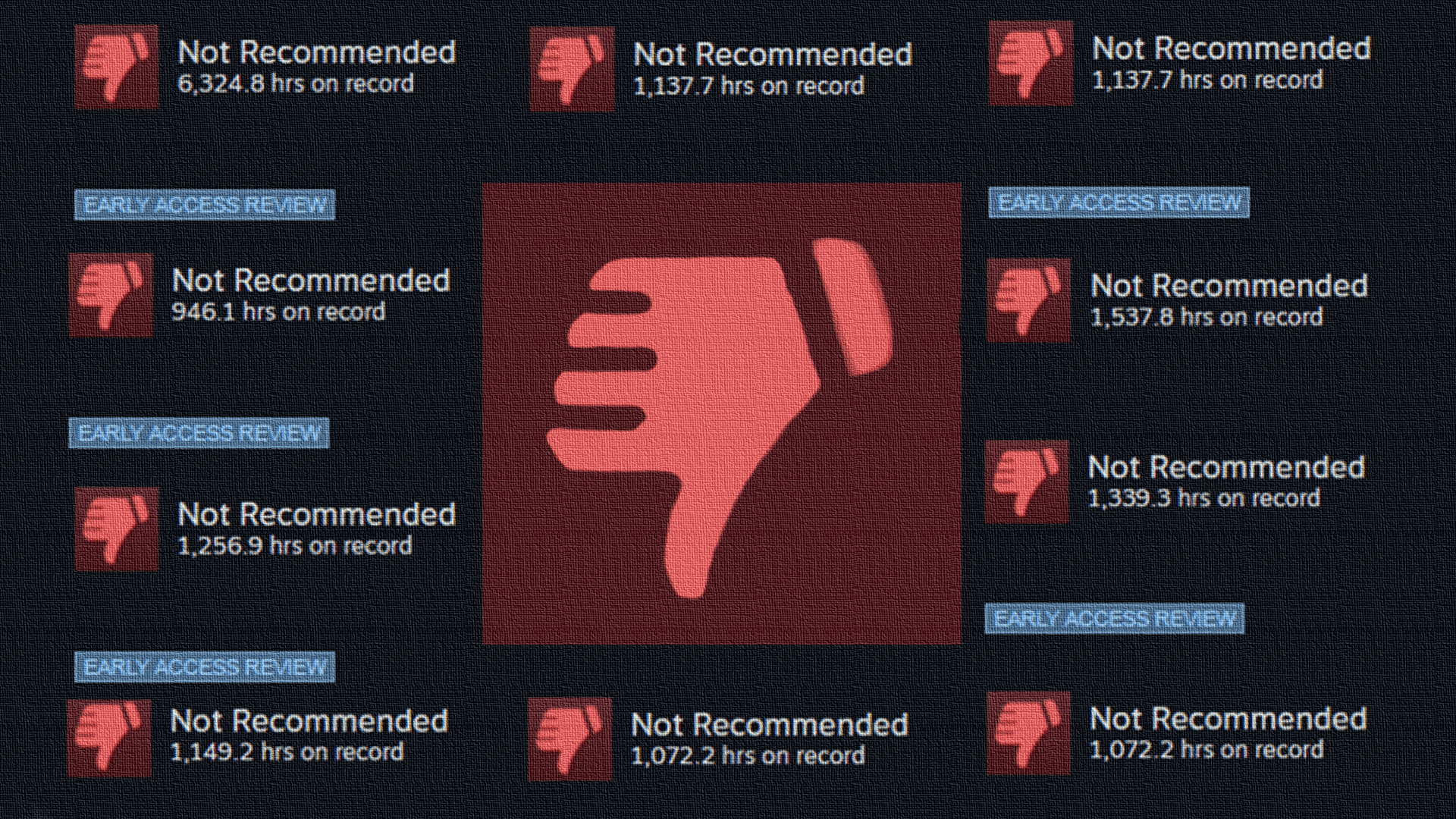 Review Bombing meme template - Review Bombing