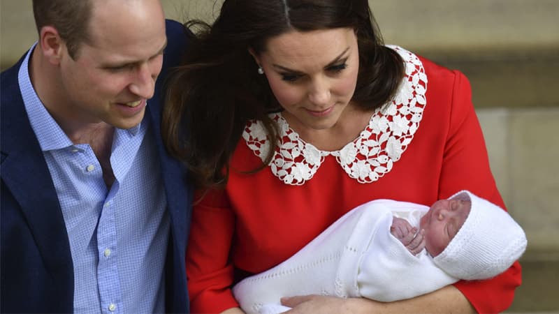 Royal Baby meme template - Royal Baby