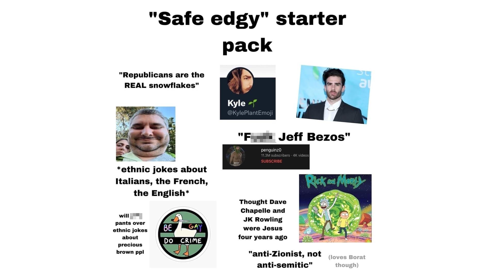 Safe Edgy meme template - Safe Edgy