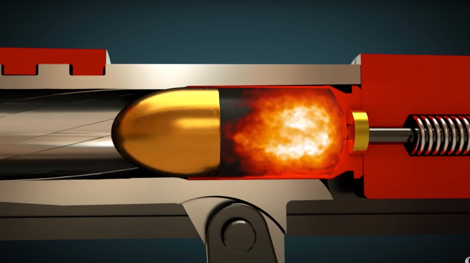 Slow Motion Gun Animations meme template - Slow Motion Gun Animations