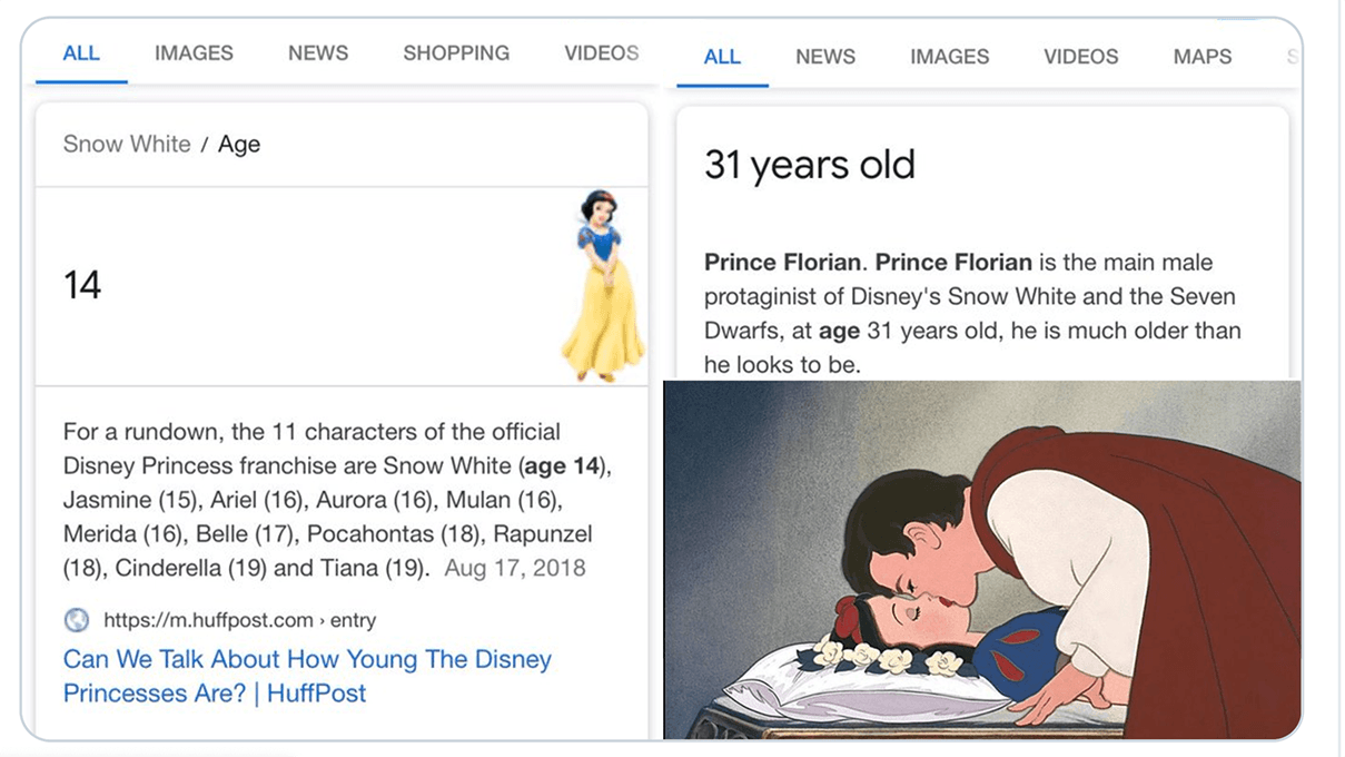 Snow White And Prince Florian Age Gap meme template - Snow White Age Gap