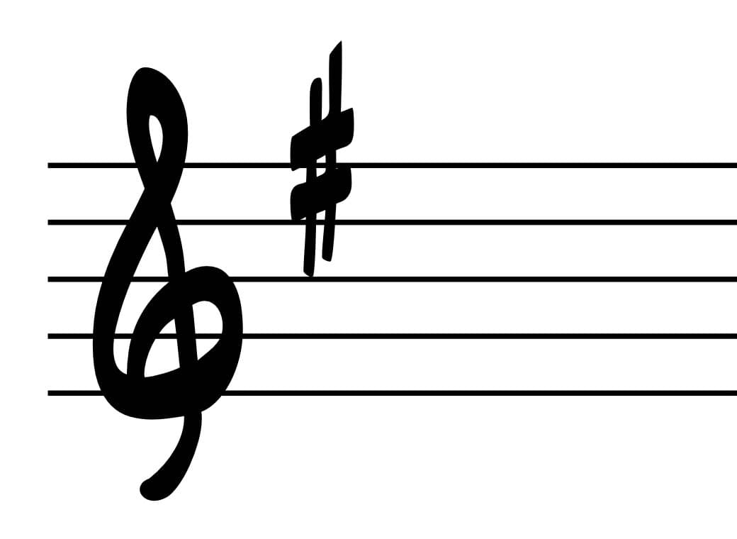 (Song) In a Major/Minor Key meme template - Song In A Minor Key