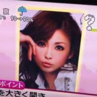 Sparrow Face meme template - Sparrow Face