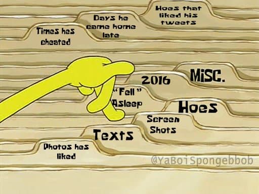 Spongebob Filing meme template - Spongebob Filing