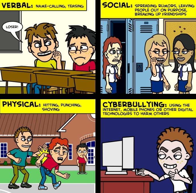 Stop Bullying Comics meme template - Stop Bullying Comics