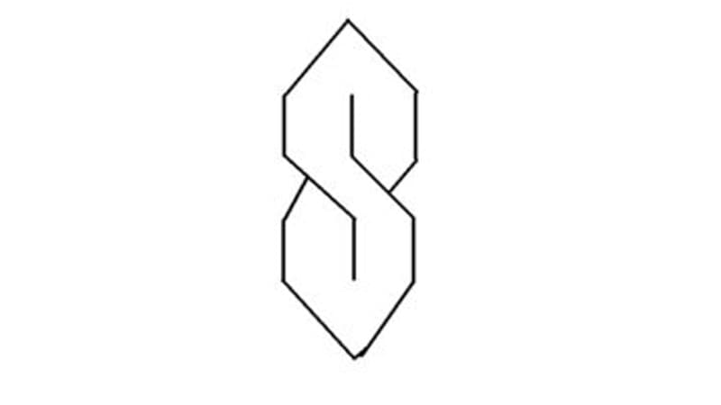 Super S Stussy meme template - Super S