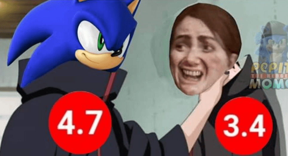 The Last of Us Part II Review Comparisons meme template - Last of Us Part II Review