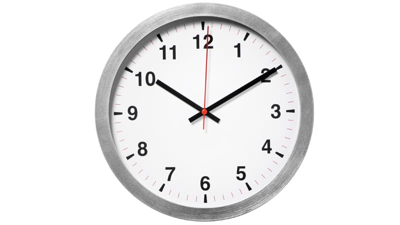 Time Is A Man Made Concept meme template - Time Is A Man Made Concept