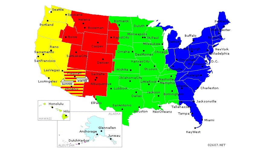 Time Zone War meme template - Time Zone War