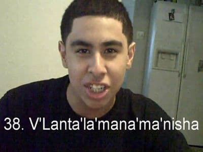 Top Ethnic Names meme template - Top Ethnic Names