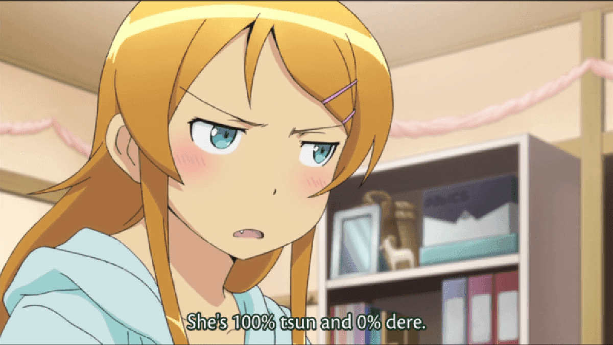 Tsundere meme template - Tsundere