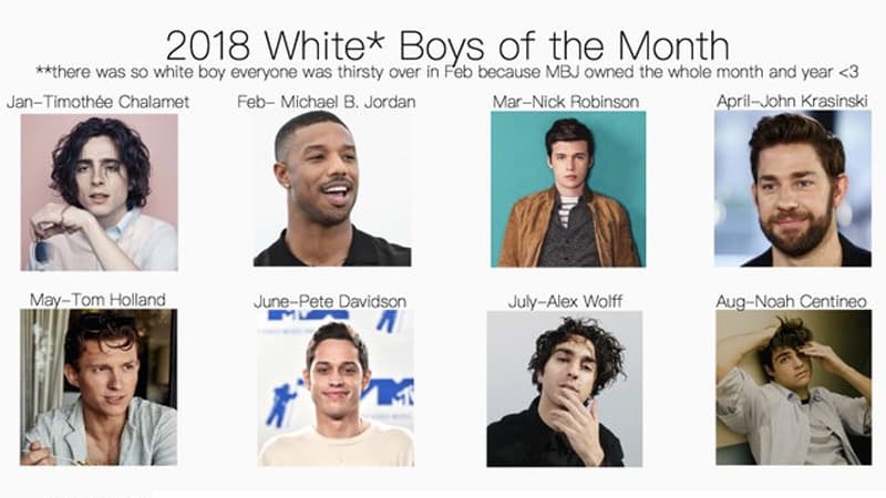 Twitter's White Boy of the Month meme template - White Boy of the Month
