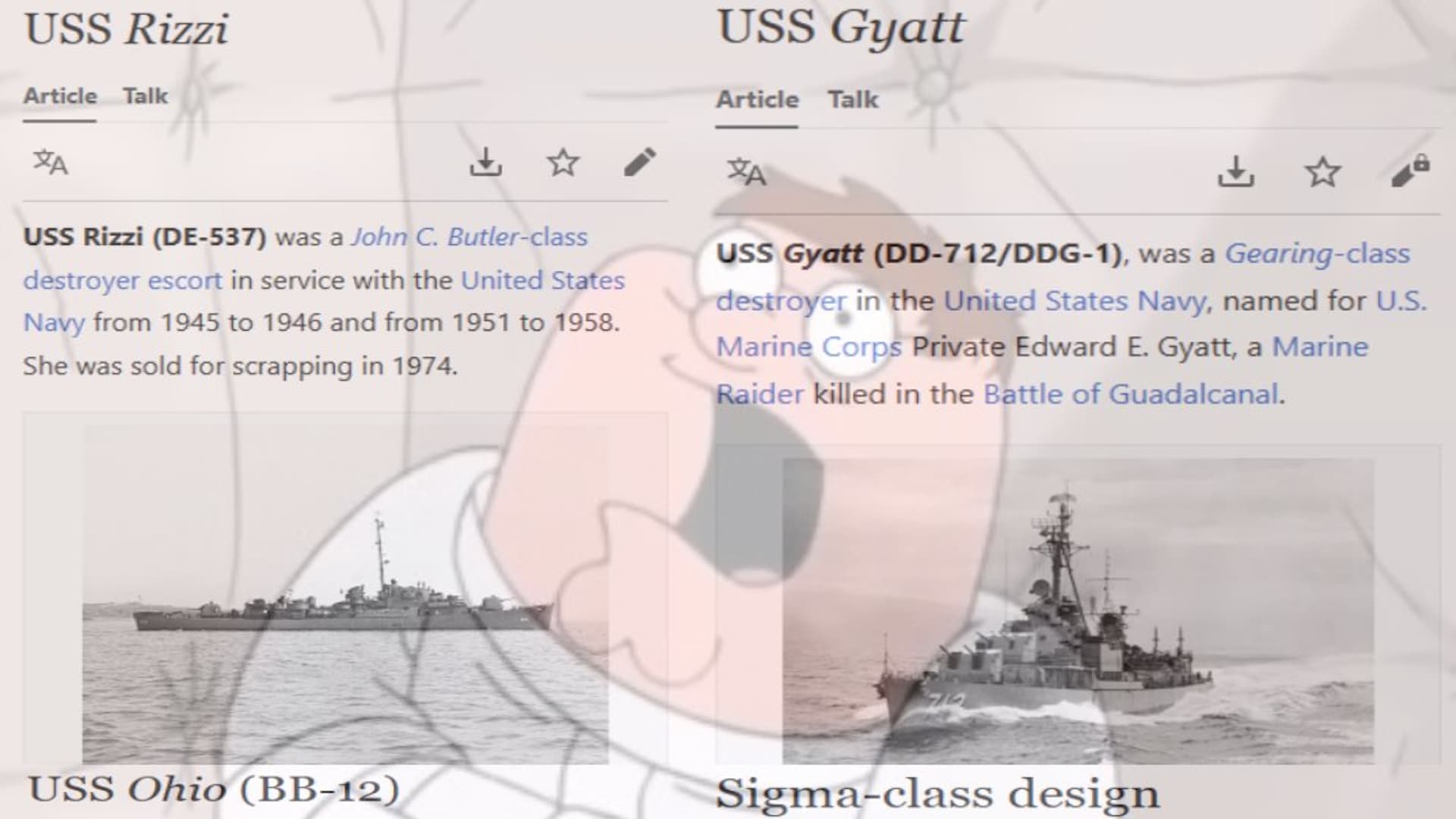 USS Gyatt, Rizzi and Ohio meme template - USS Gyatt