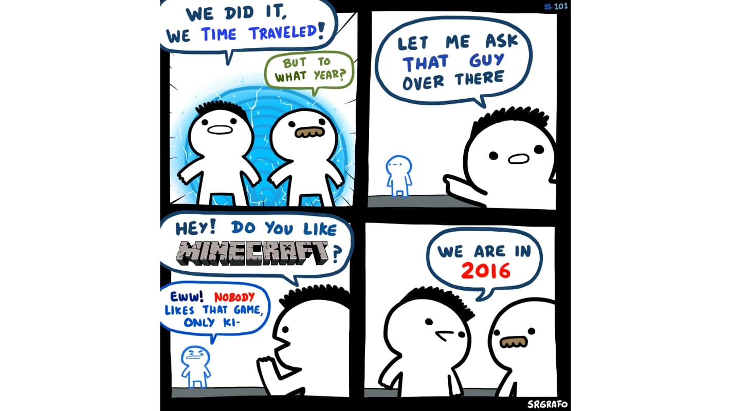 We Did It, We Time Traveled meme template - We Did It We Time Traveled