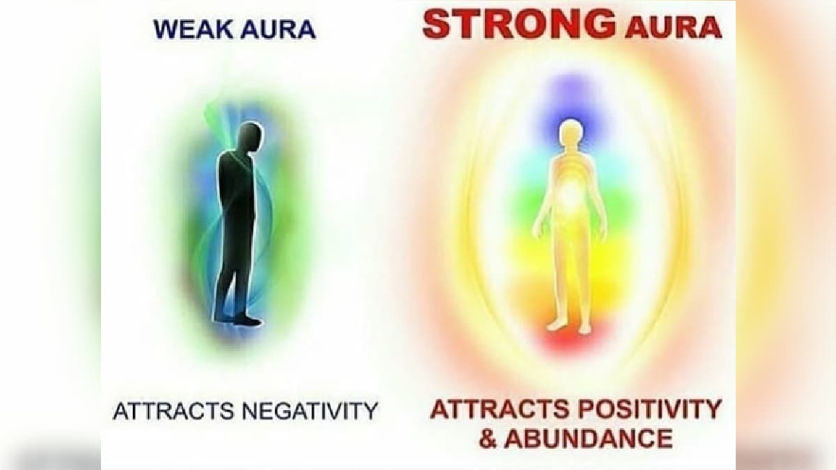 Weak Aura vs. Strong Aura meme template - Weak Aura vs Strong Aura