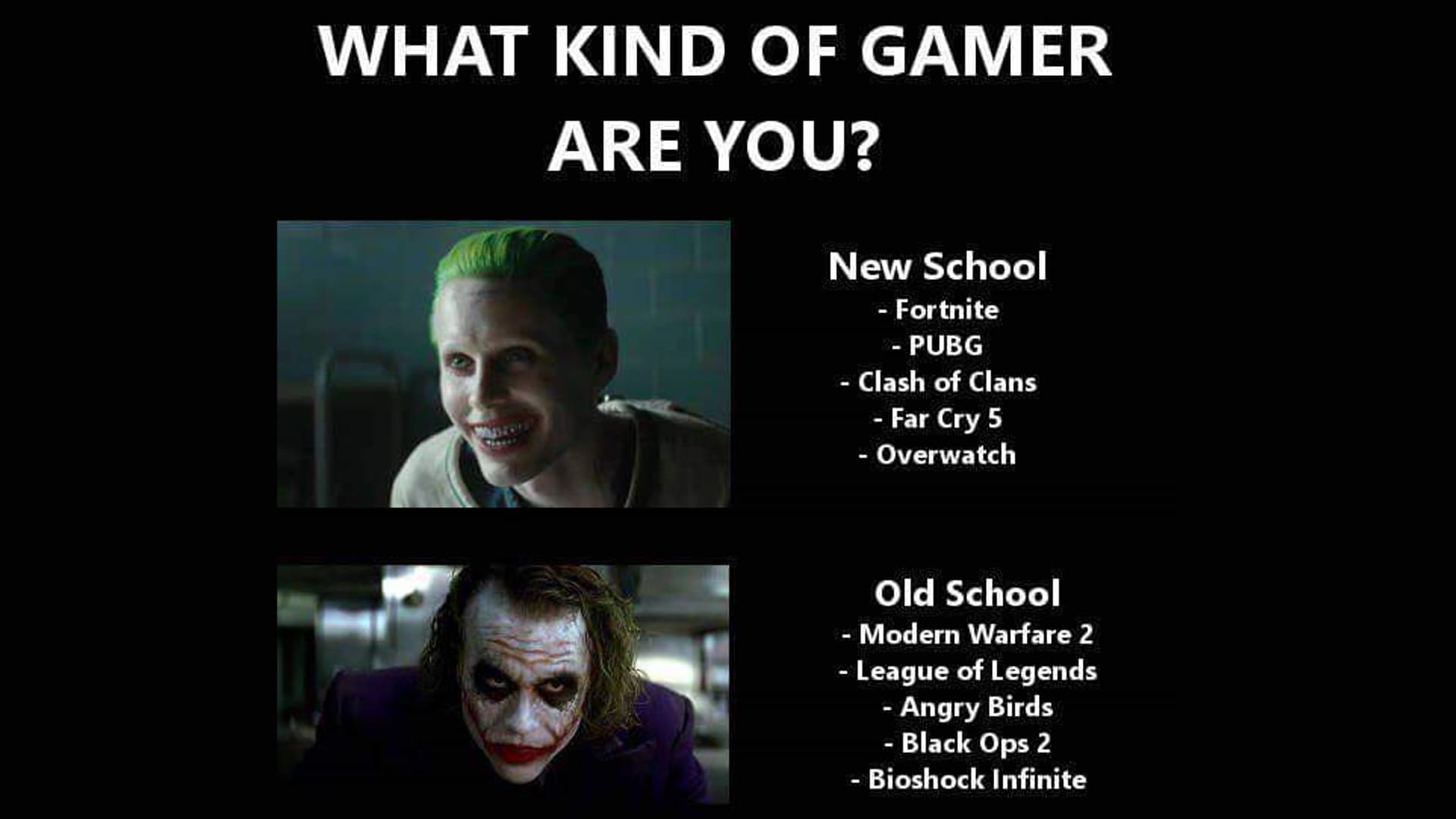 What Kind of Gamer Are You? meme template - What Kind of Gamer Are You