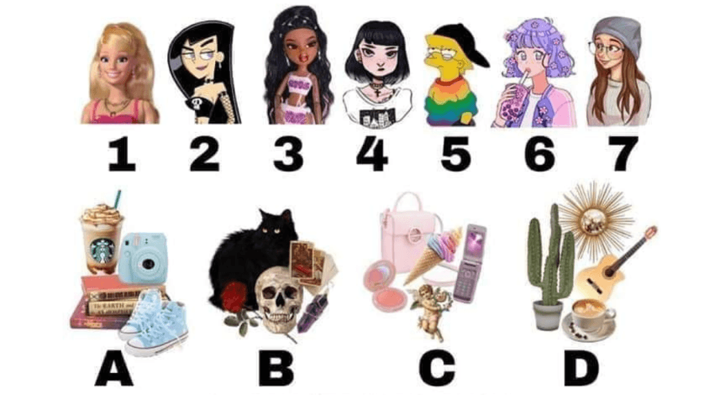 What Vibe Do I Give Off? meme template - What Vibe Do I Give Off