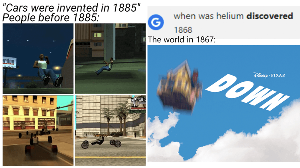 When Was X Invented? meme template - When Was X Invented