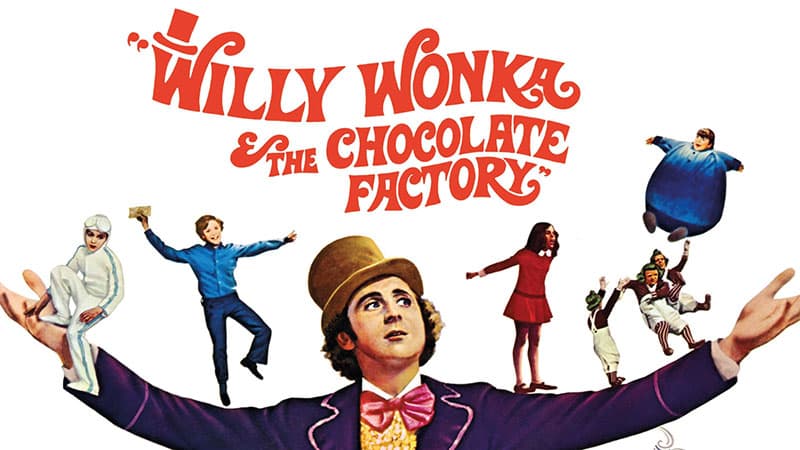 Willy Wonka & The Chocolate Factory meme template - Willy Wonka