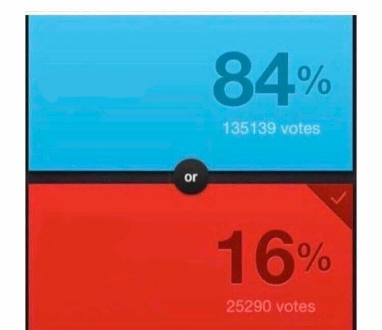 Would You Rather? meme template - Would You Rather Maker